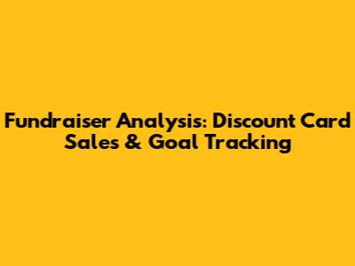 Fundraiser Analysis: Discount Card Sales & Goal Tracking