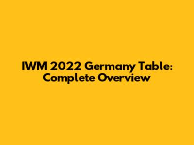 IWM 2022 Germany Table: Complete Overview