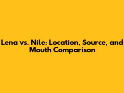 Lena vs. Nile: Location, Source, and Mouth Comparison