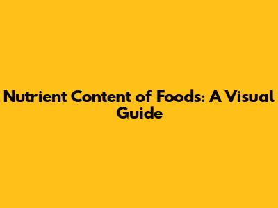 Nutrient Content of Foods: A Visual Guide
