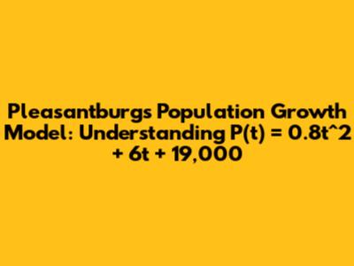Pleasantburg's Population Growth Model: Understanding P(t) = 0.8t^2 + 6t + 19,000